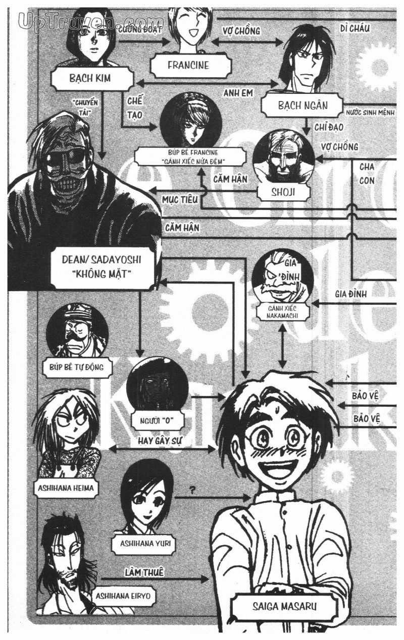 Fujita Kazuhiro Chapter 31 trang 6