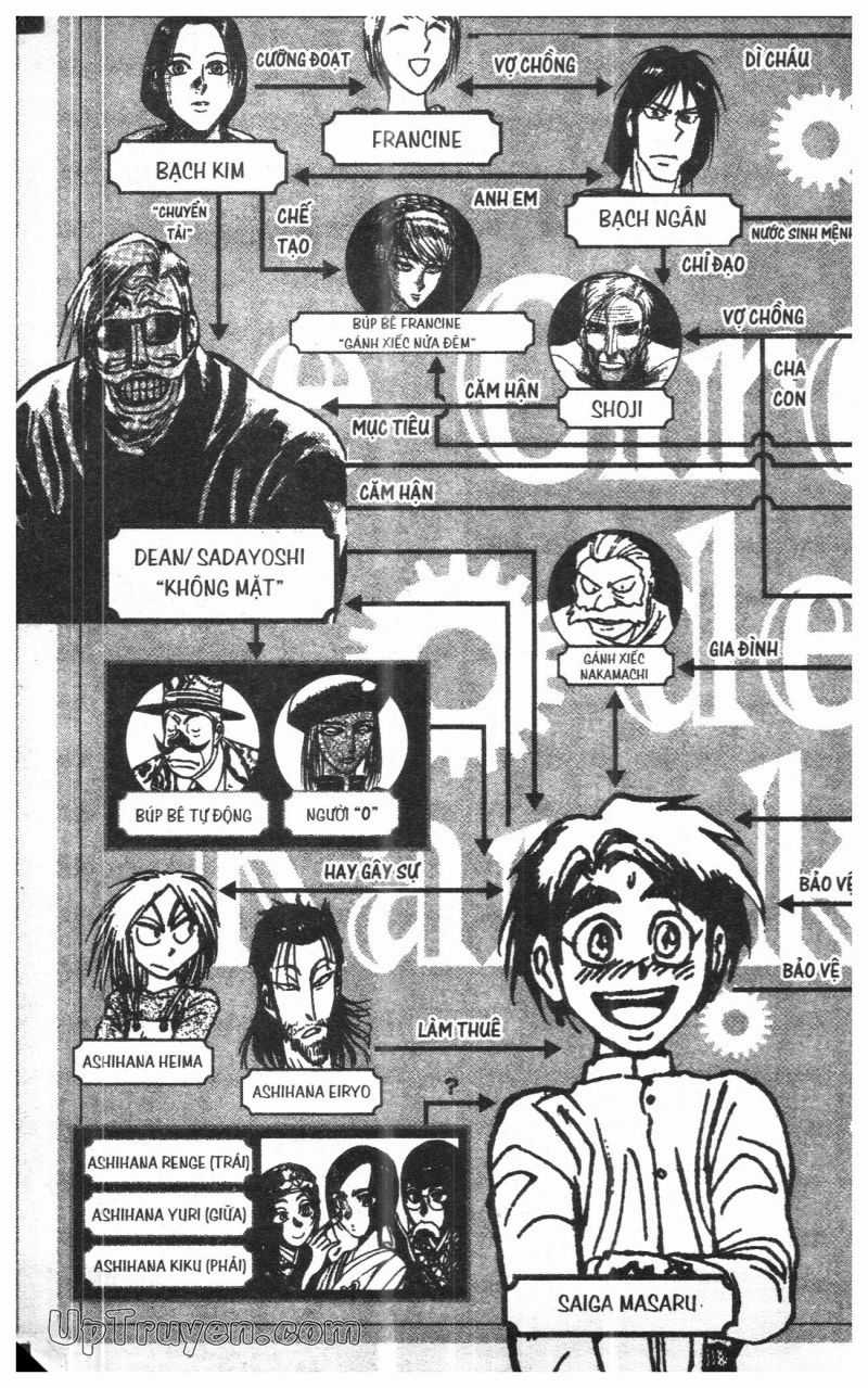 Fujita Kazuhiro Chapter 34 trang 5