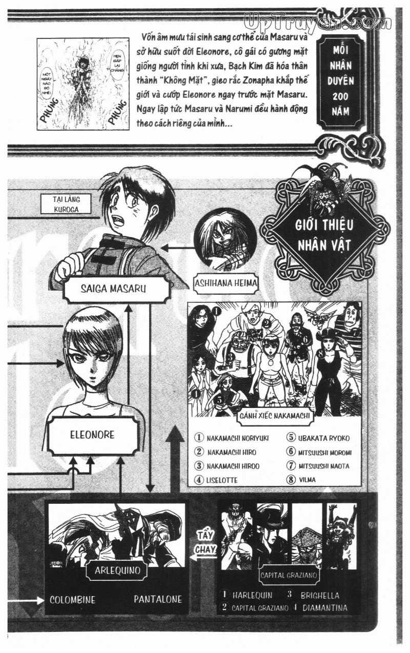 Fujita Kazuhiro Chapter 37 trang 5