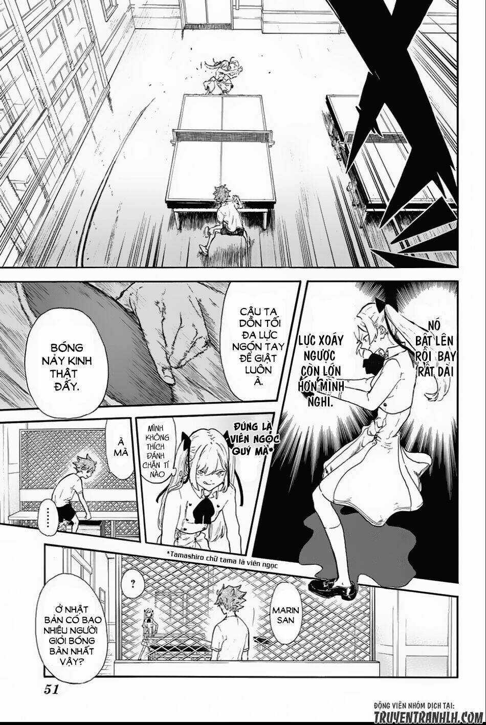 Full Drive Chapter 1 trang 32