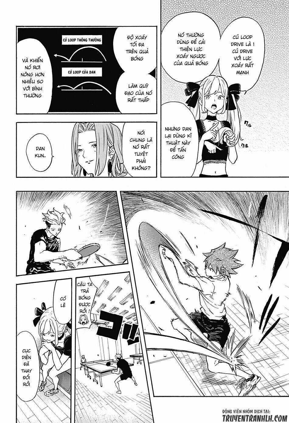 Full Drive Chapter 3 trang 13