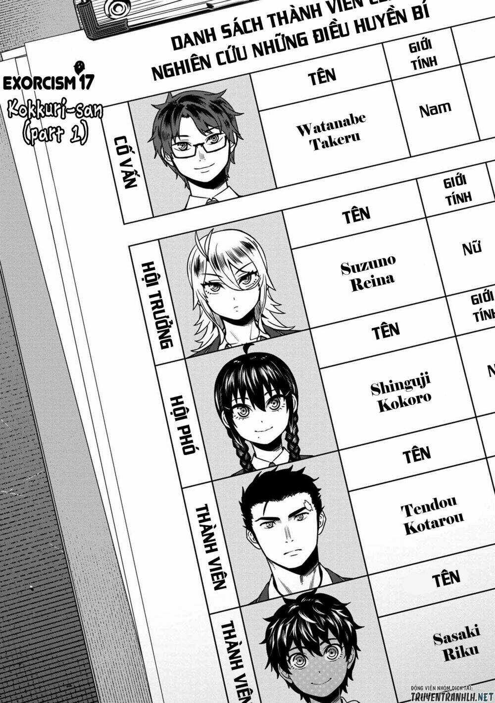 Furyou Taimashi Reina Chapter 17 trang 2