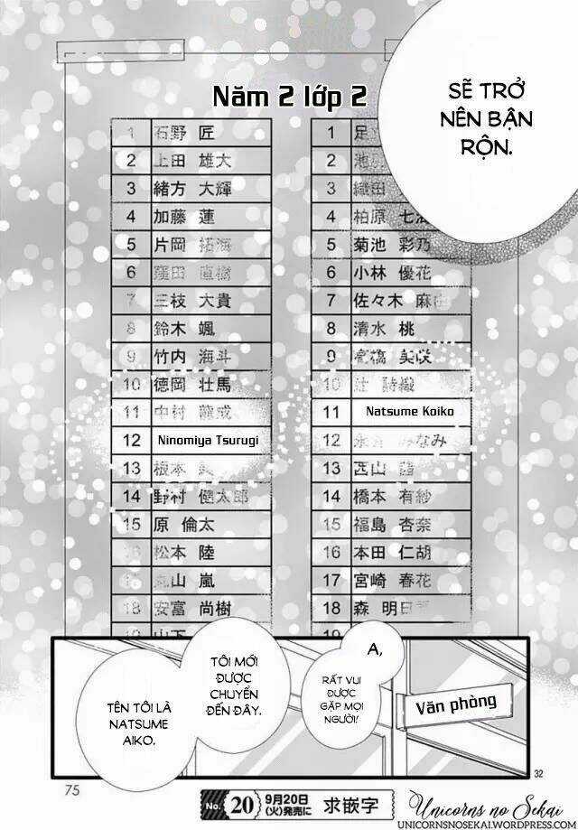 Futsuu No Koiko-Chan Chapter 16 trang 33