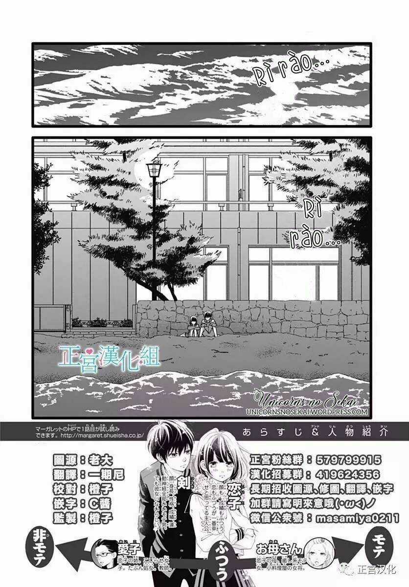 Futsuu No Koiko-Chan Chapter 23 trang 3