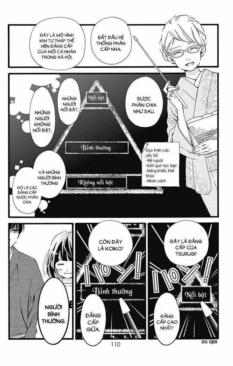 Futsuu No Koiko-Chan Chapter 4 trang 6