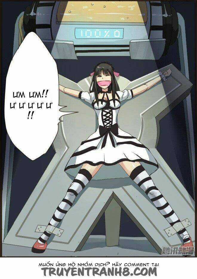 Future trial Chapter 1 trang 7