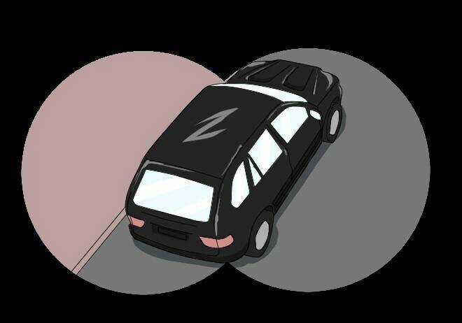 Future trial Chapter 10 trang 40