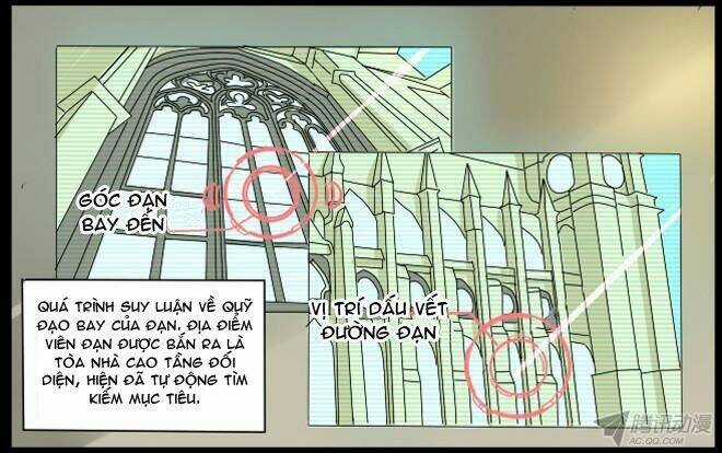 Future trial Chapter 12 trang 23