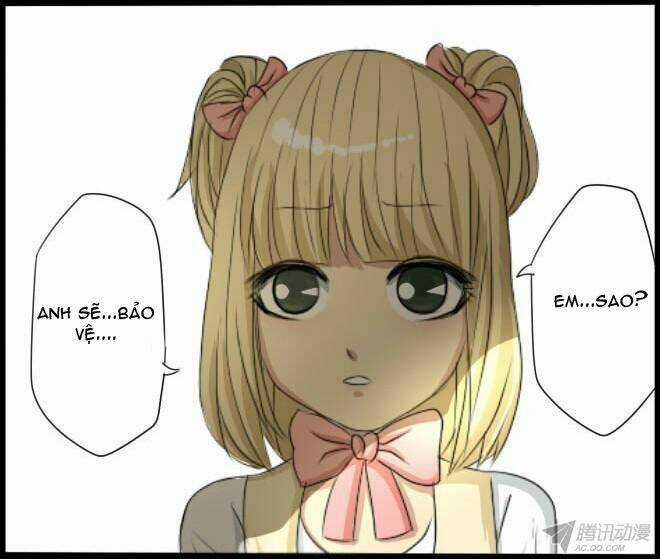 Future trial Chapter 13 trang 21