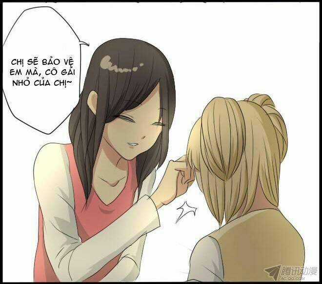 Future trial Chapter 13 trang 23