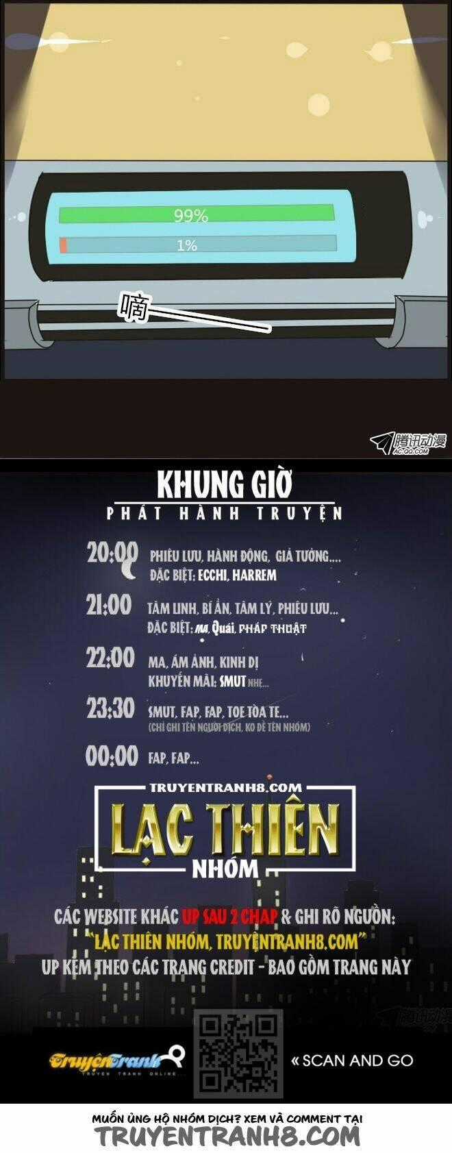 Future trial Chapter 2 trang 54