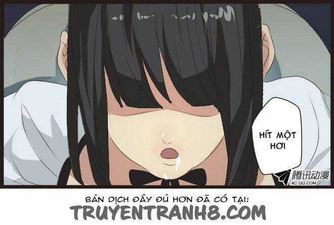 Future trial Chapter 3 trang 36