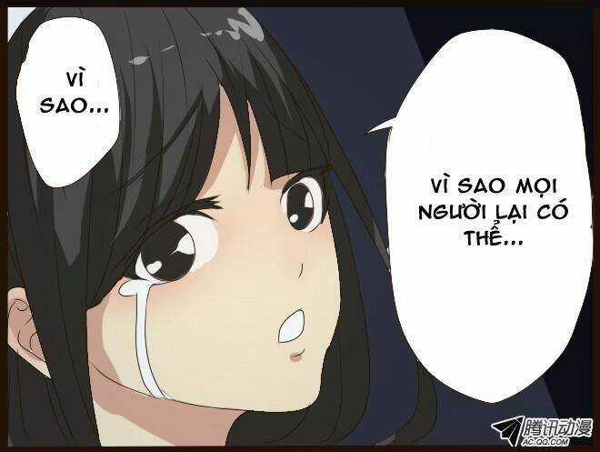 Future trial Chapter 4 trang 37