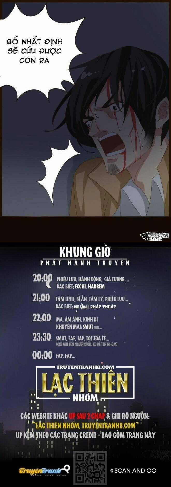 Future trial Chapter 4 trang 45