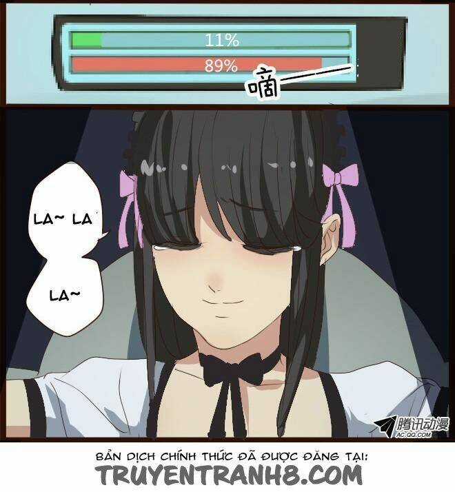 Future trial Chapter 5 trang 17