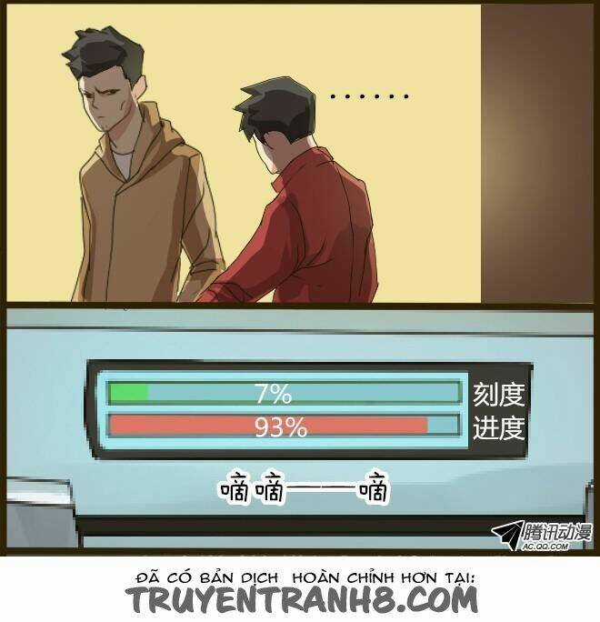 Future trial Chapter 5 trang 28