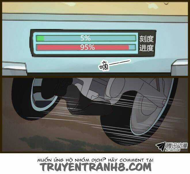 Future trial Chapter 5 trang 33