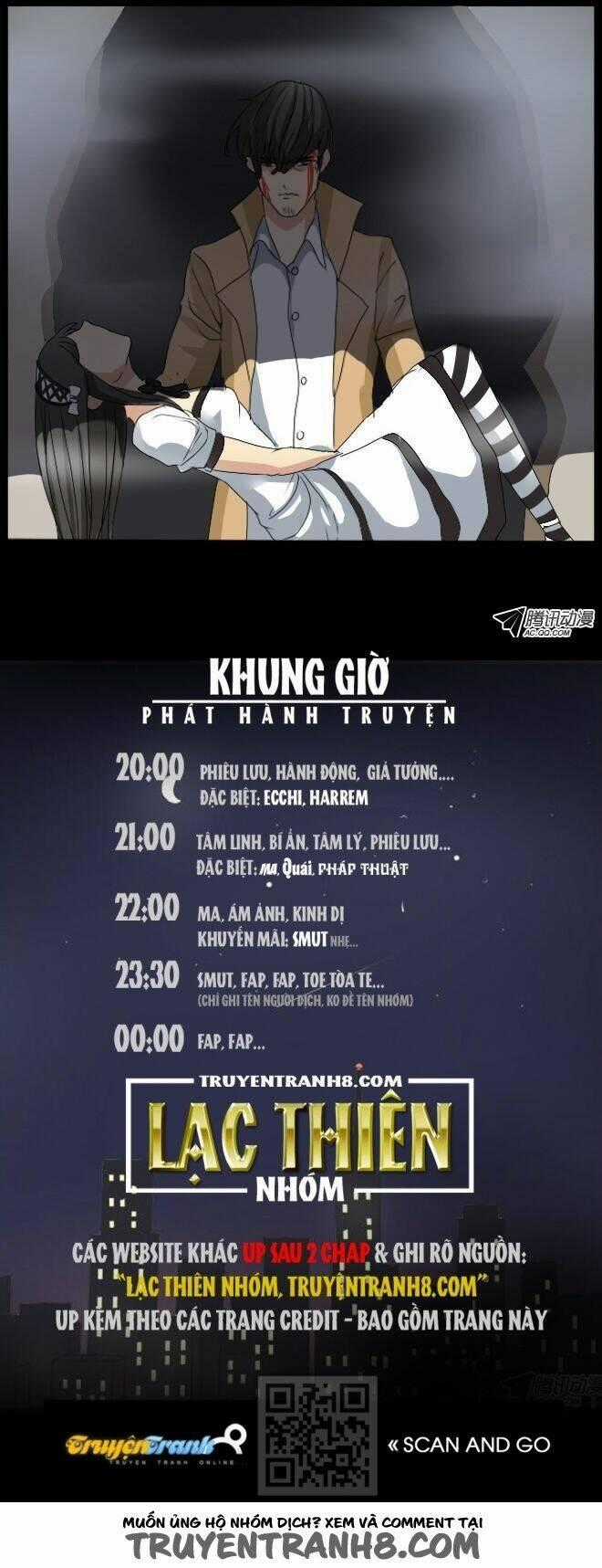 Future trial Chapter 5 trang 50