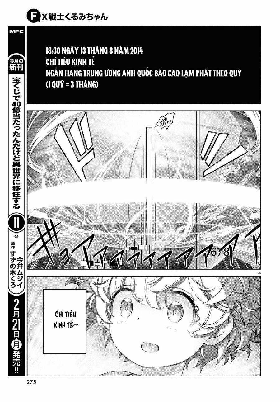 Fx Chiến Thần Kurumi Chan Chapter 11 trang 34