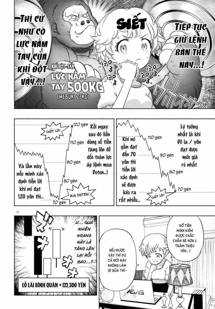 Fx Chiến Thần Kurumi Chan Chapter 14 trang 29