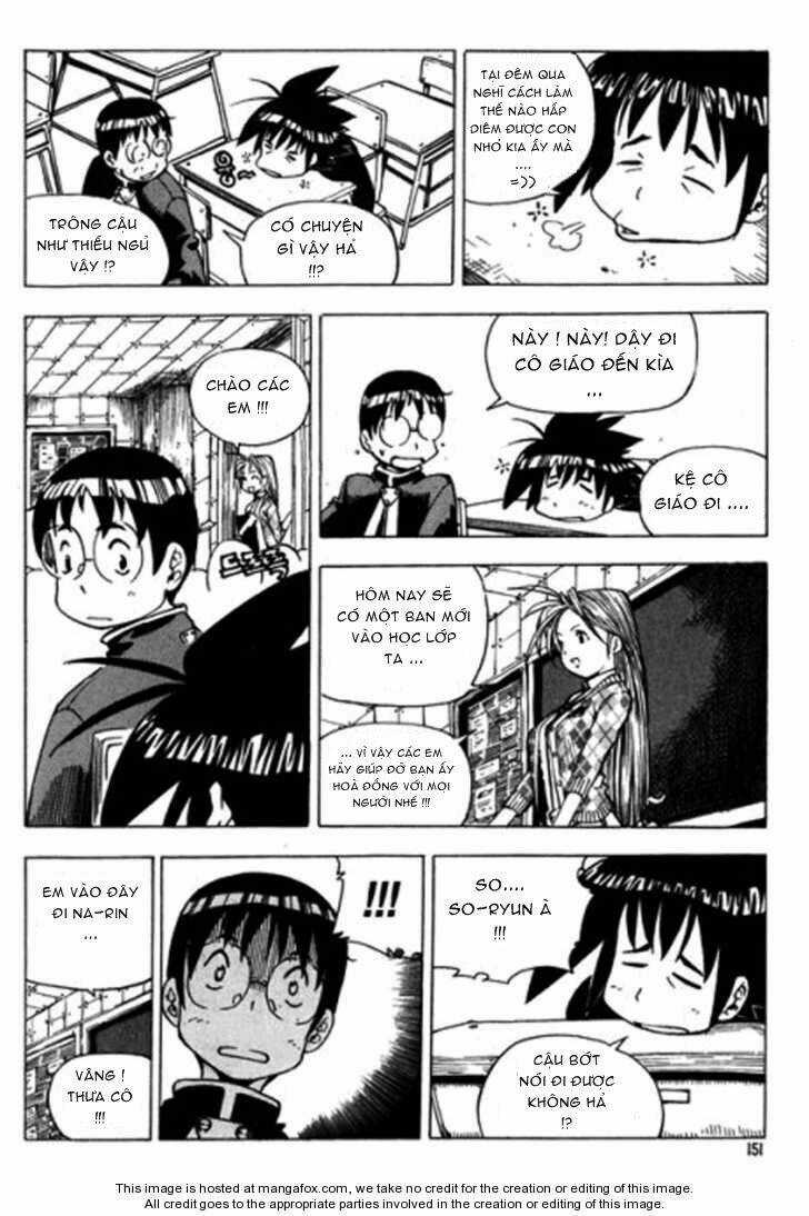 G-School Chapter 8 trang 10