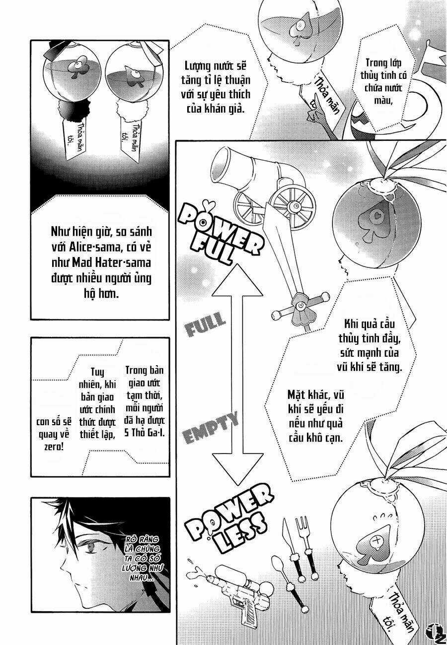 Gaitou Alice Chapter 2 trang 40