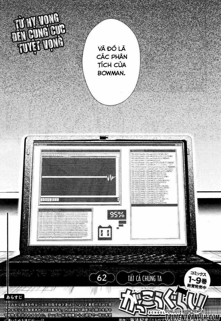 Gakkou Gurashi! Chapter 62 trang 3