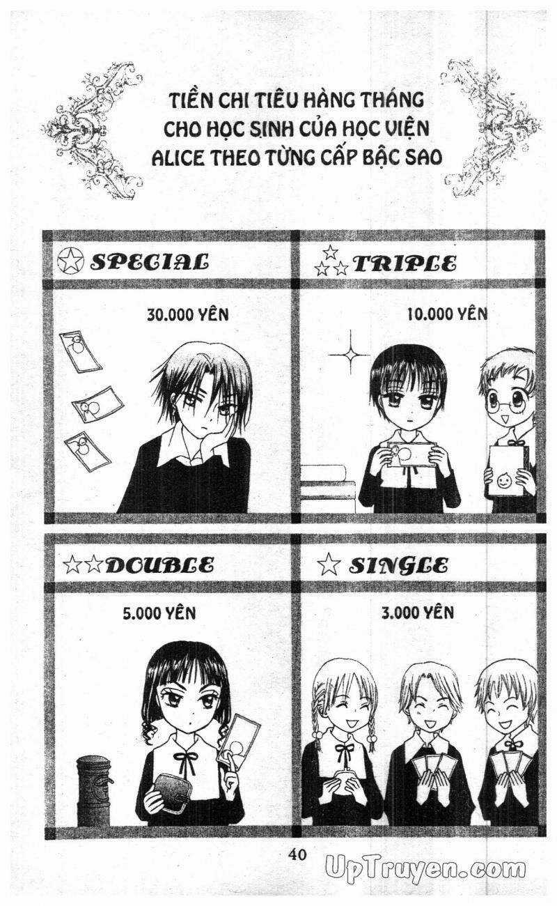 Gakuen Alice Chapter 3 trang 37