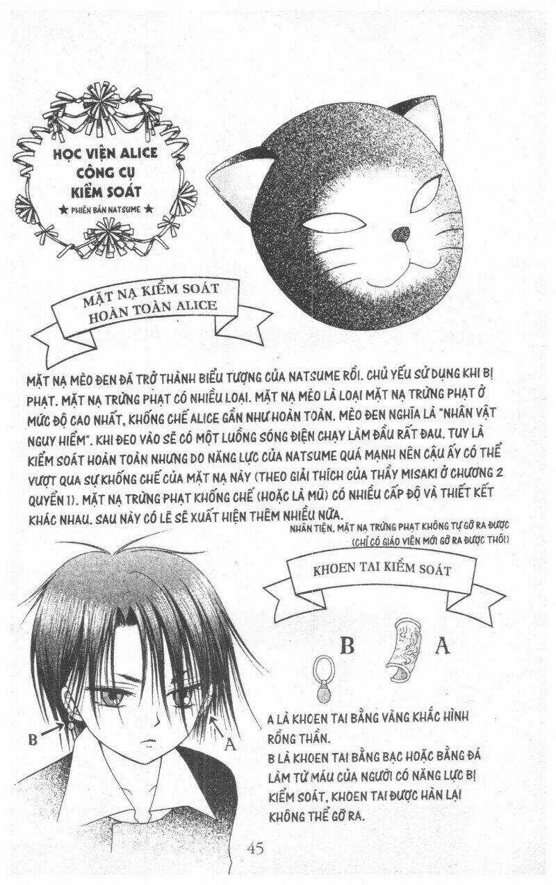 Gakuen Alice Chapter 7 trang 0