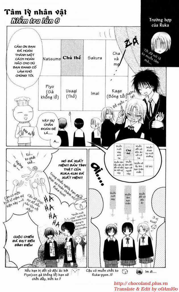 Gakuen Alice Chapter 71 trang 5