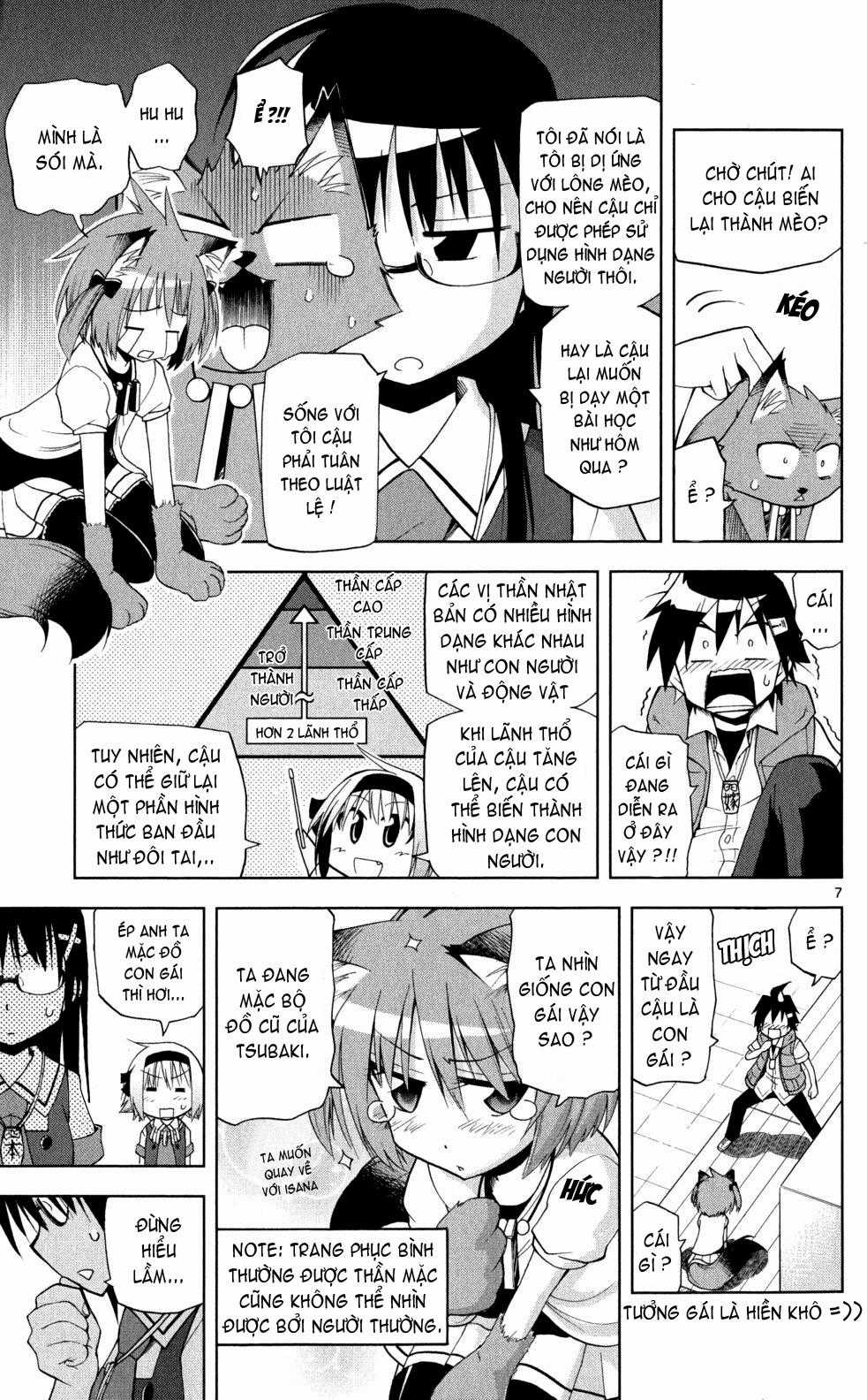 Gan Kon Chapter 19 trang 7