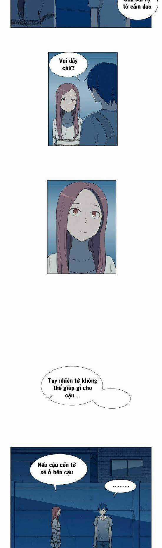 Gaussian Blur Chapter 11 trang 14