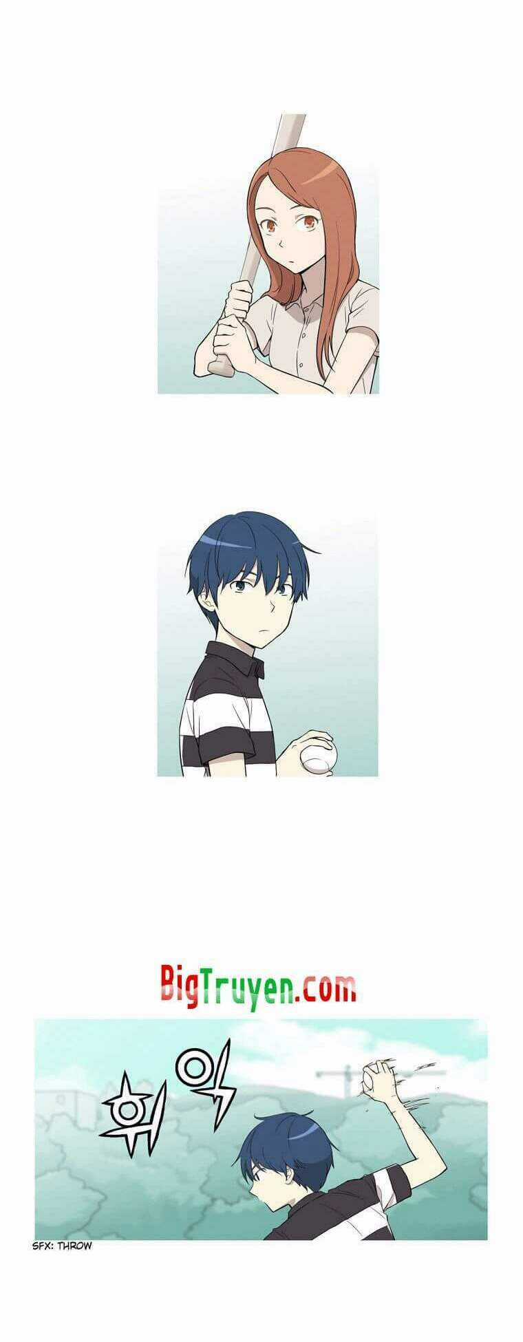 Gaussian Blur Chapter 12 trang 7