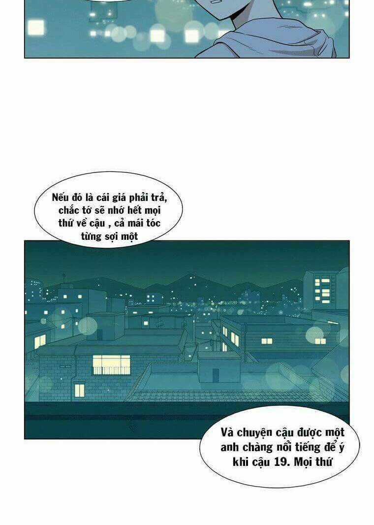 Gaussian Blur Chapter 14 trang 15