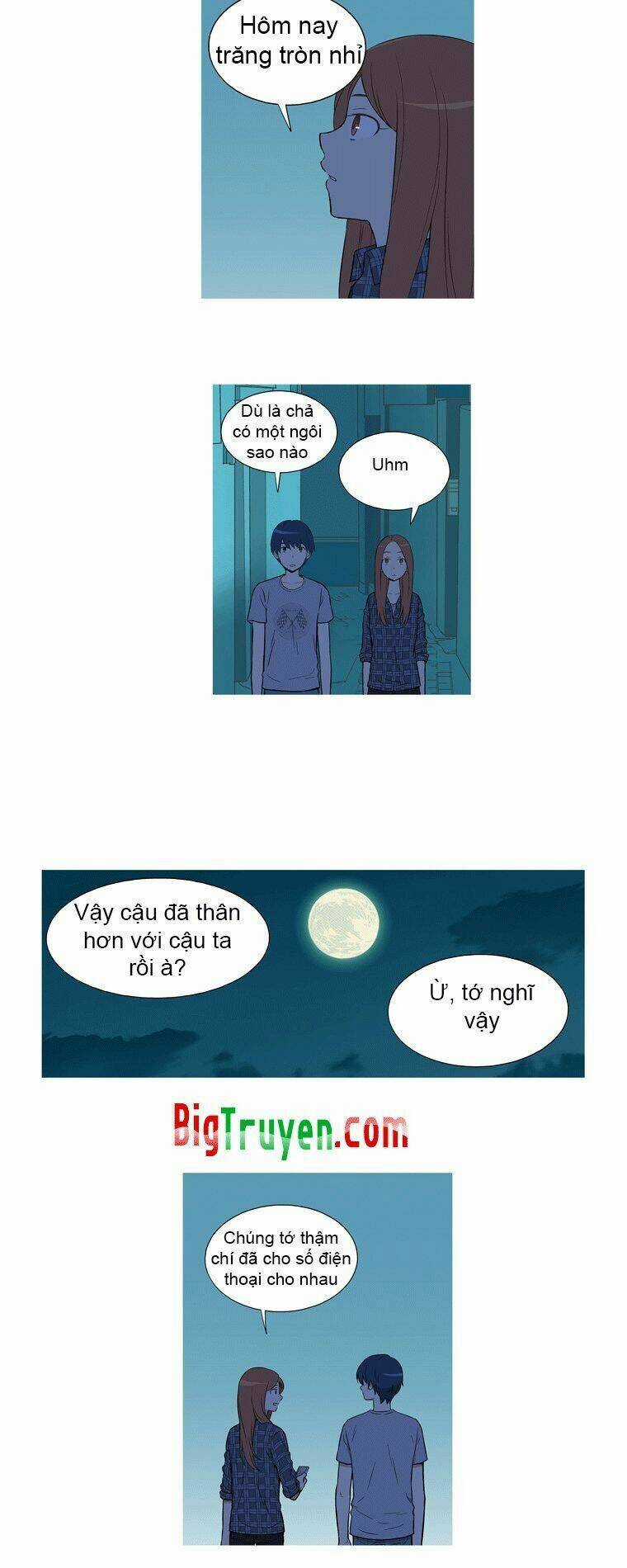 Gaussian Blur Chapter 21 trang 4