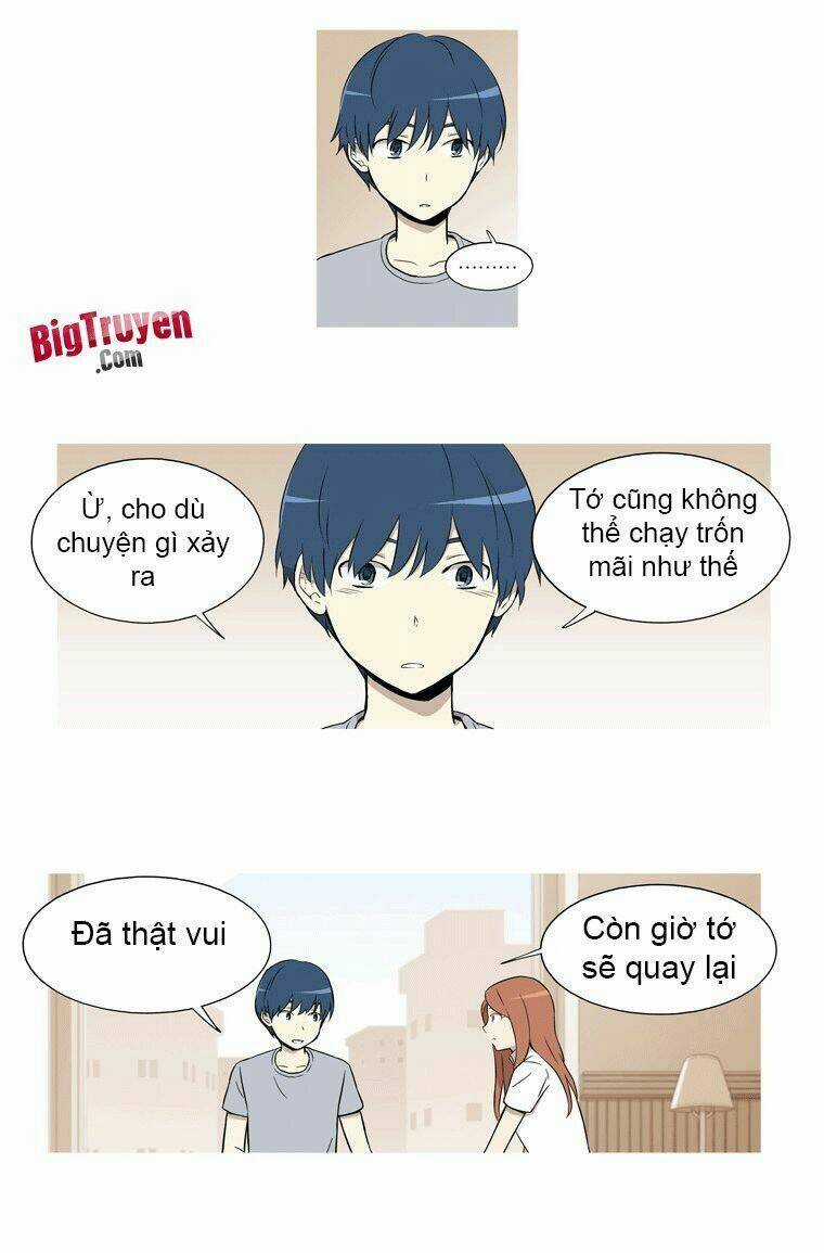 Gaussian Blur Chapter 26 trang 8