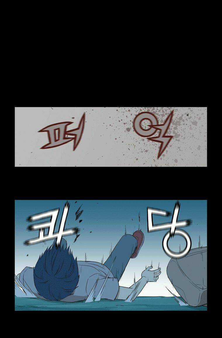 Gaussian Blur Chapter 27 trang 8