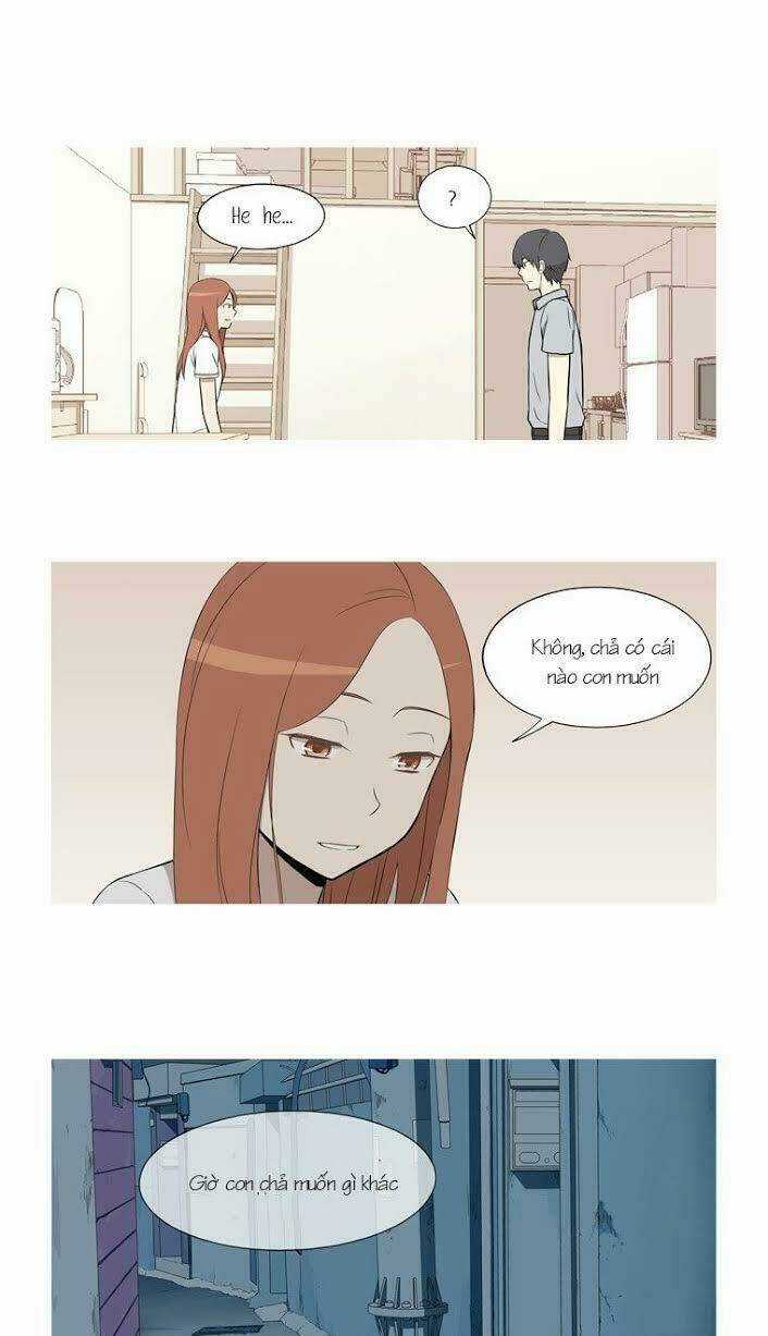 Gaussian Blur Chapter 30 trang 14