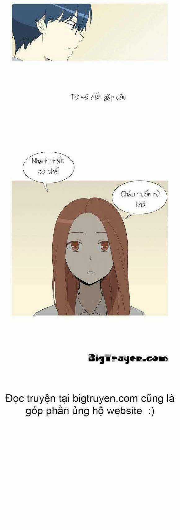 Gaussian Blur Chapter 31 trang 15