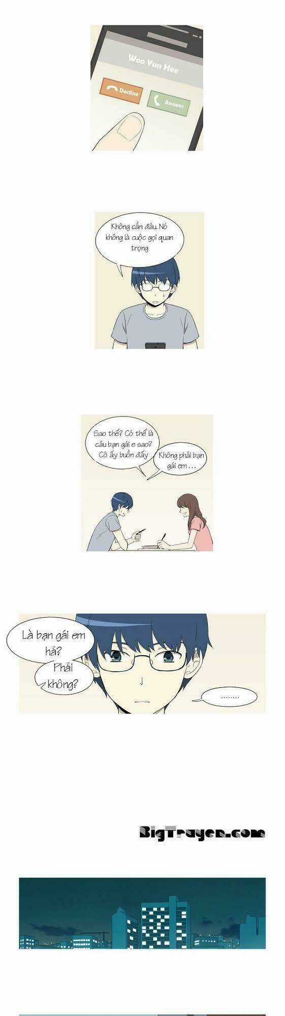 Gaussian Blur Chapter 31 trang 4