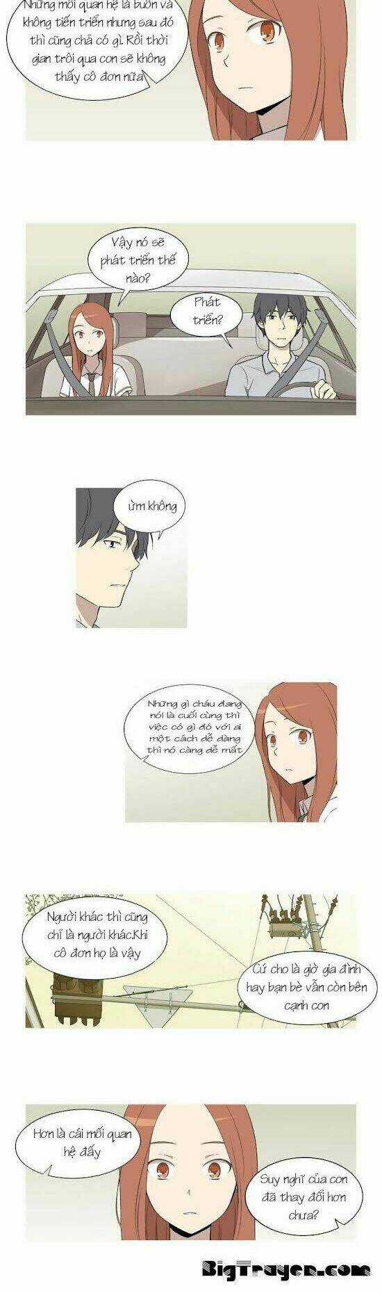 Gaussian Blur Chapter 32 trang 12