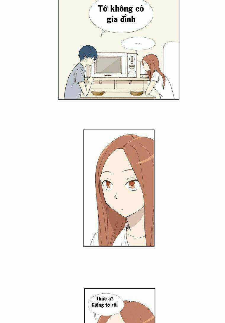 Gaussian Blur Chapter 8 trang 12