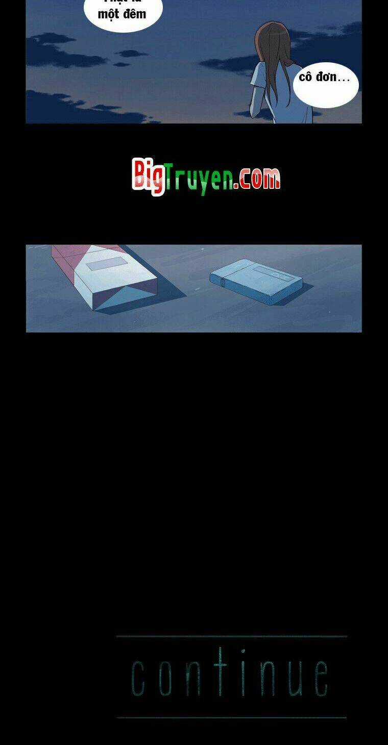 Gaussian Blur Chapter 8 trang 23