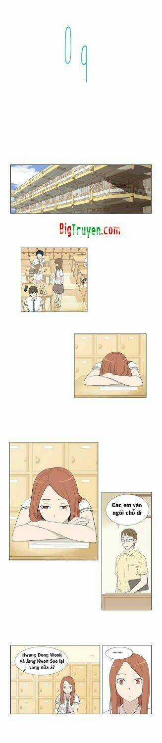 Gaussian Blur Chapter 9 trang 5