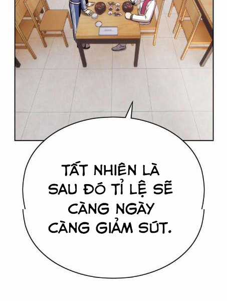 Gậy Gỗ Cấp 99+ Chapter 5 trang 187