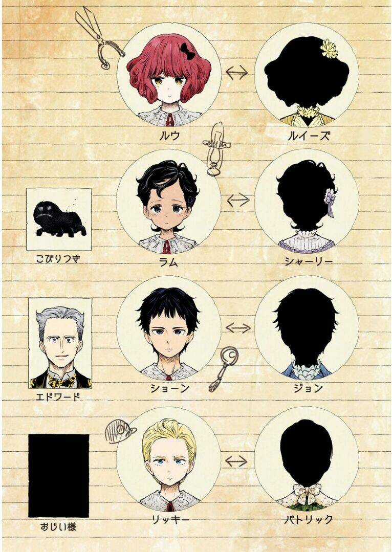 Gia Đình Của Những Chiếc Bóng Chapter 25 trang 7