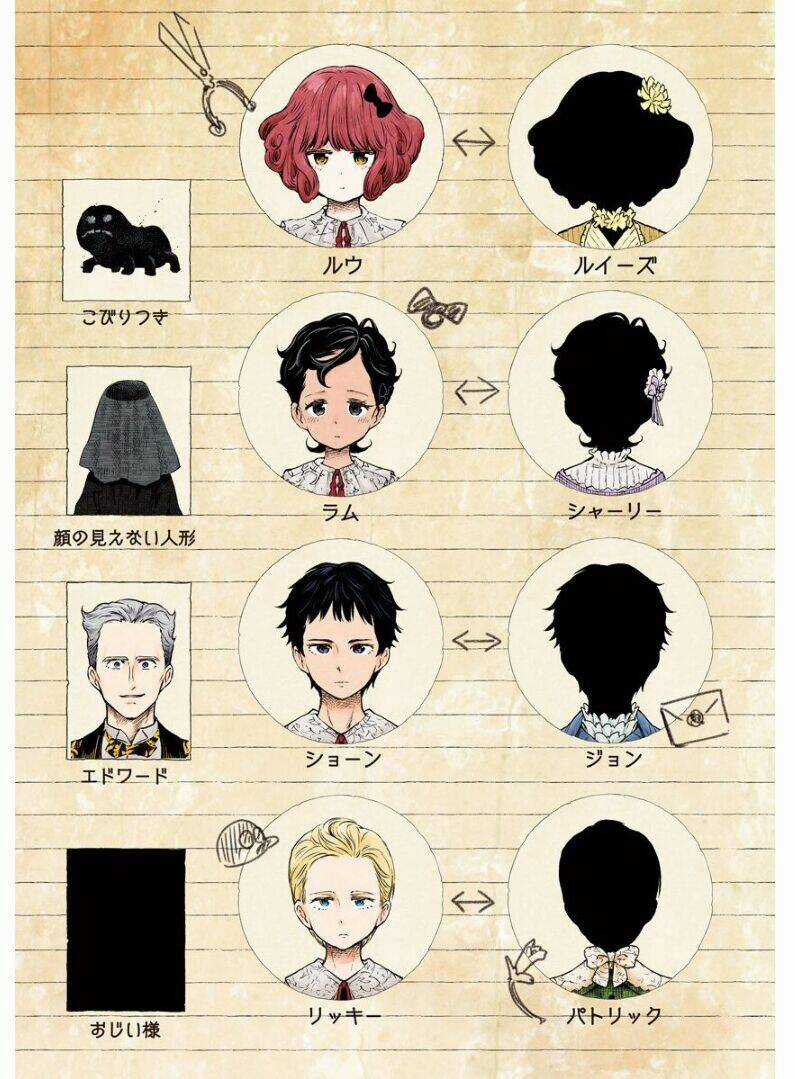 Gia Đình Của Những Chiếc Bóng Chapter 37 trang 6