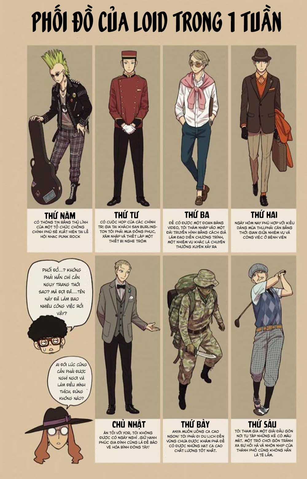 Gia Đình Điệp Viên Gói kỳ nghỉ gia đình Chapter 46 trang 22