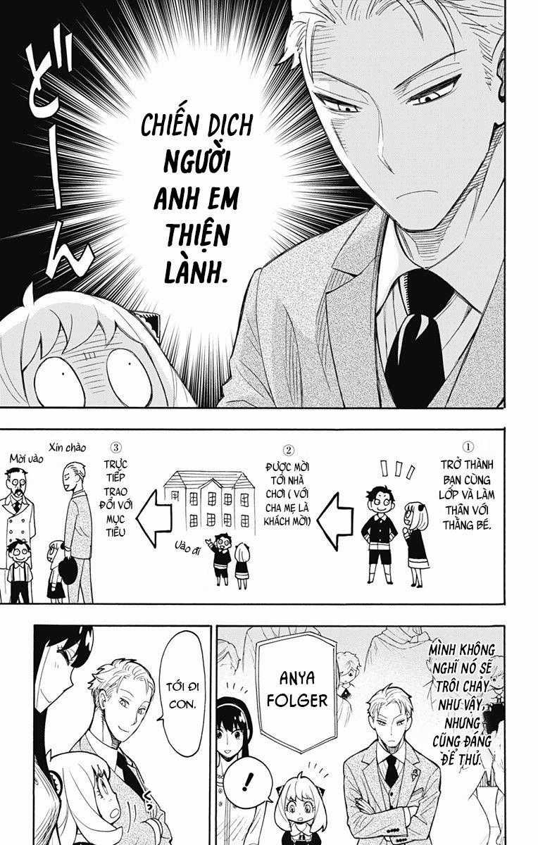 Gia Đình Điệp Viên Gói kỳ nghỉ gia đình Chapter 8 trang 8