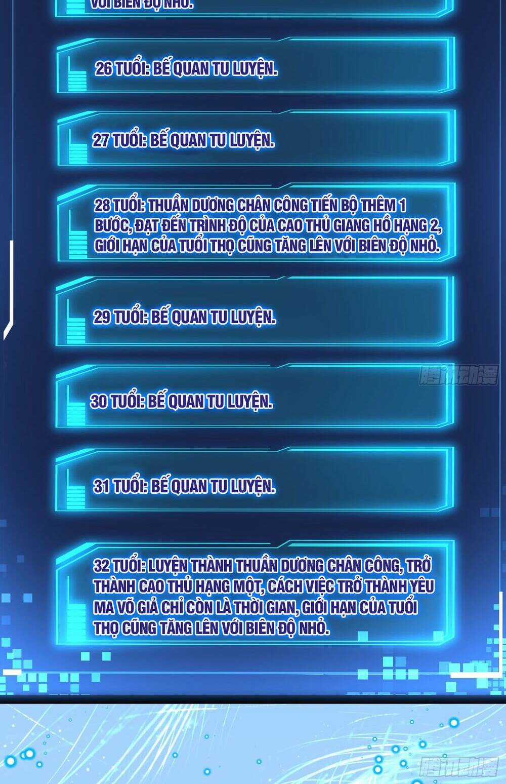 Giả Lập Tu Hành Của Ta Chapter 11 trang 21